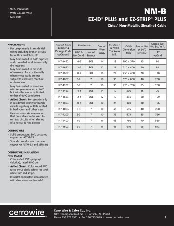 EZ-ID® PLUS and EZ-STRIP® PLUS - Platt Electric Supply