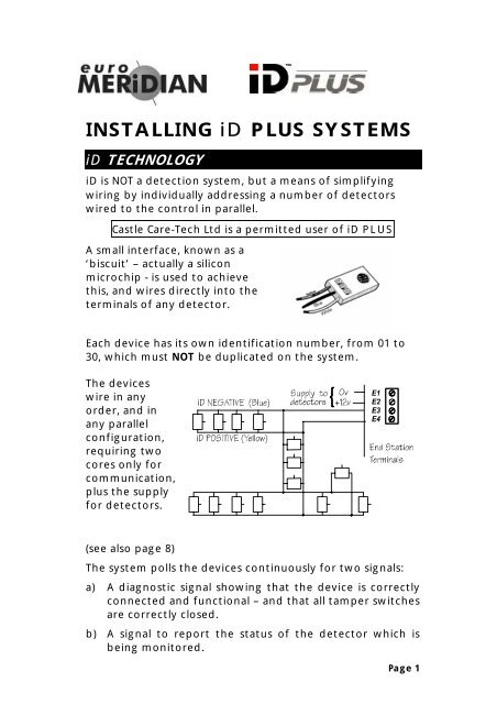 INSTALLING iD PLUS SYSTEMS - Castle Care-Tech