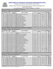 Provisional Allotment CAP Round - Dtemaharashtra.org