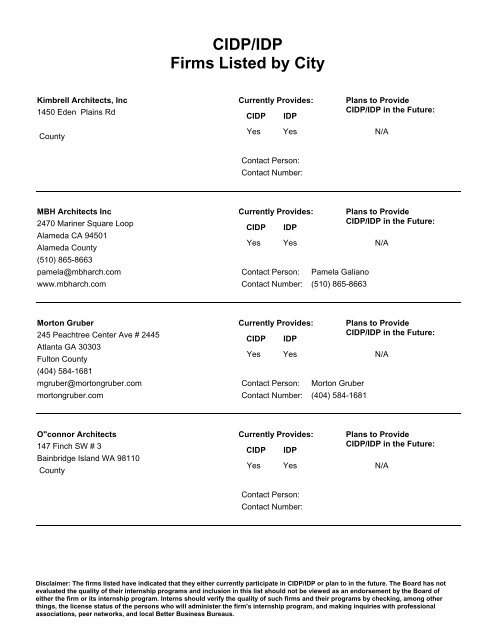 CIDP/IDP Firms Listed by City - California Architects Board