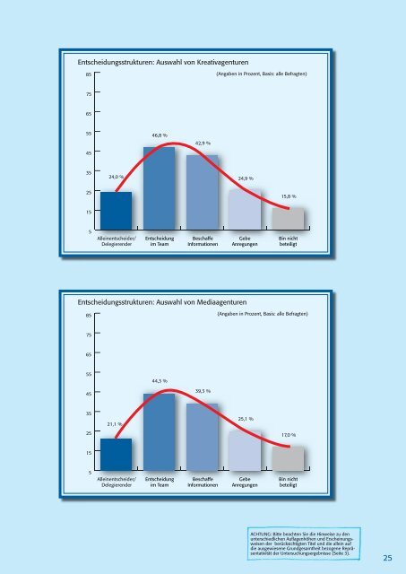 pdf Download - Horizont