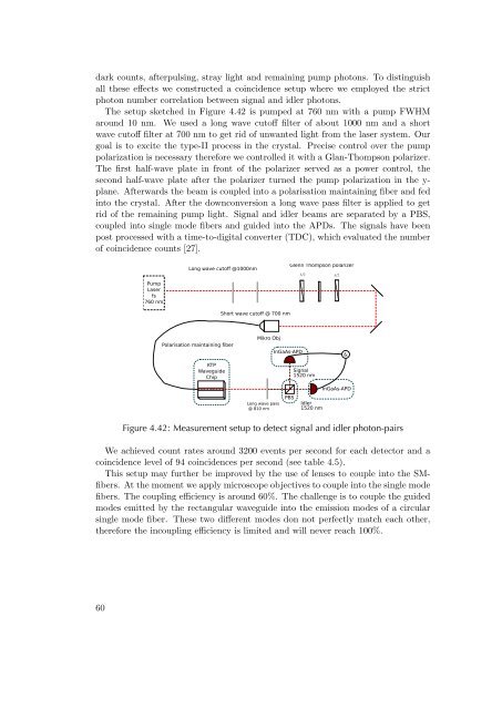 Diploma thesis