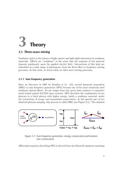 Diploma thesis