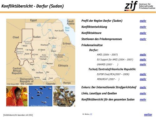 Konfliktübersicht Sudan/Darfur - ZIF