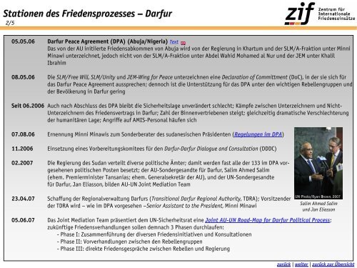 Konfliktübersicht Sudan/Darfur - ZIF