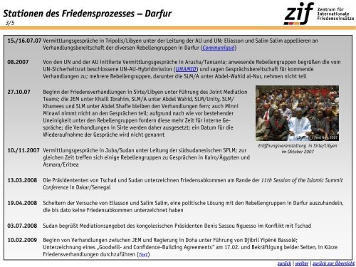 Konfliktübersicht Sudan/Darfur - ZIF