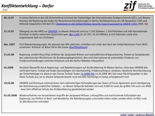 Konfliktübersicht Sudan/Darfur - ZIF