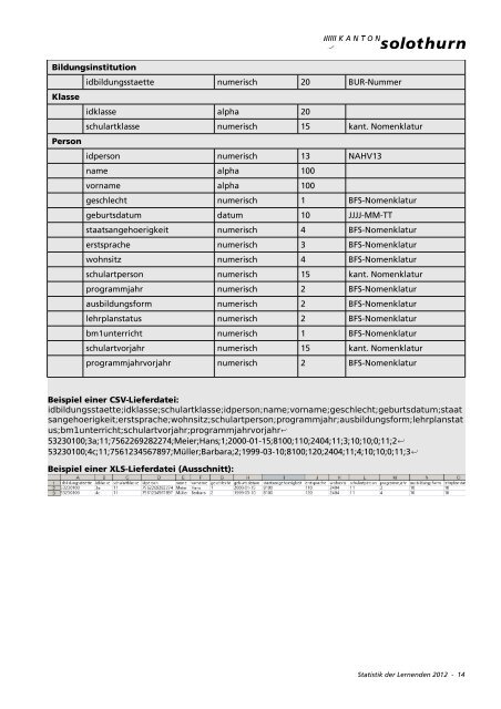 Handbuch Statistik der Lernenden 2012/2013 - Kanton Solothurn