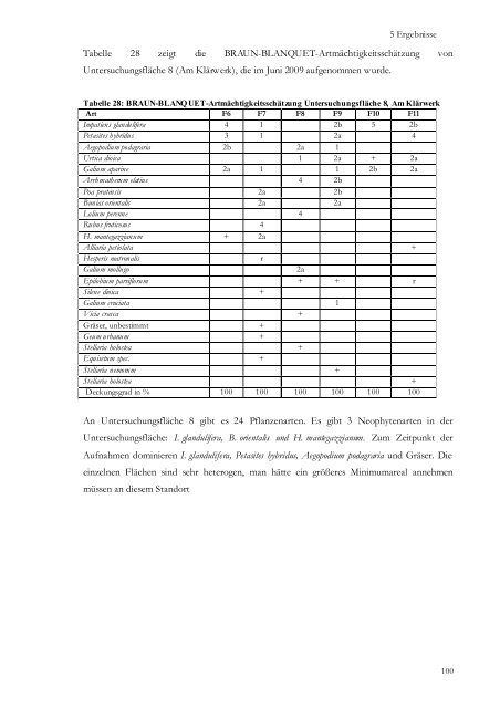 Gutachten von Katrin Brewitt zu Neophyten [PDF ... - Nationalpark Eifel