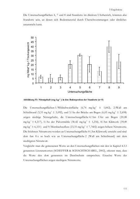 Gutachten von Katrin Brewitt zu Neophyten [PDF ... - Nationalpark Eifel