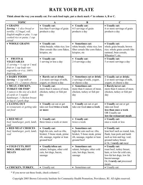 RATE YOUR PLATE - Public Health - Brown University