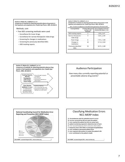 Presentation Outline ICHP Annual Meeting September 13-15