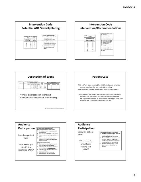 Presentation Outline ICHP Annual Meeting September 13-15