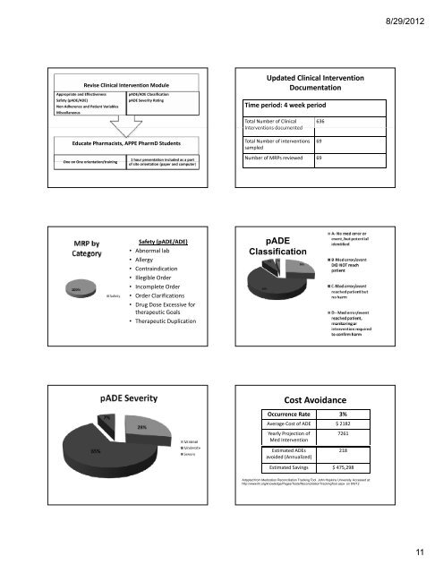 Presentation Outline ICHP Annual Meeting September 13-15