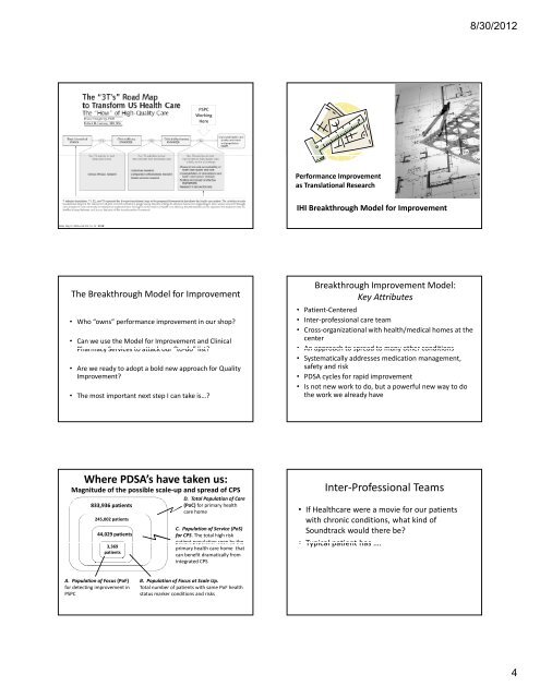 Presentation Outline ICHP Annual Meeting September 13-15