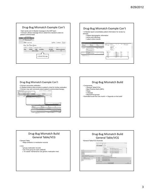 Presentation Outline ICHP Annual Meeting September 13-15