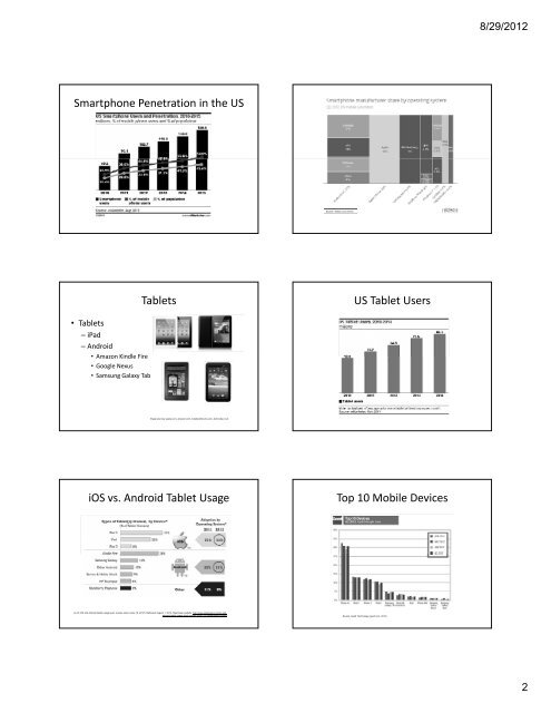 Presentation Outline ICHP Annual Meeting September 13-15