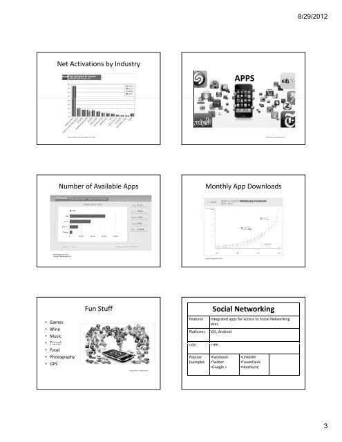 Presentation Outline ICHP Annual Meeting September 13-15