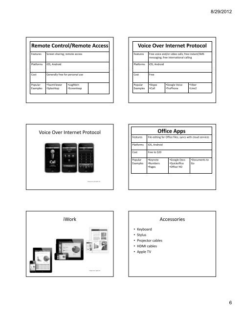 Presentation Outline ICHP Annual Meeting September 13-15