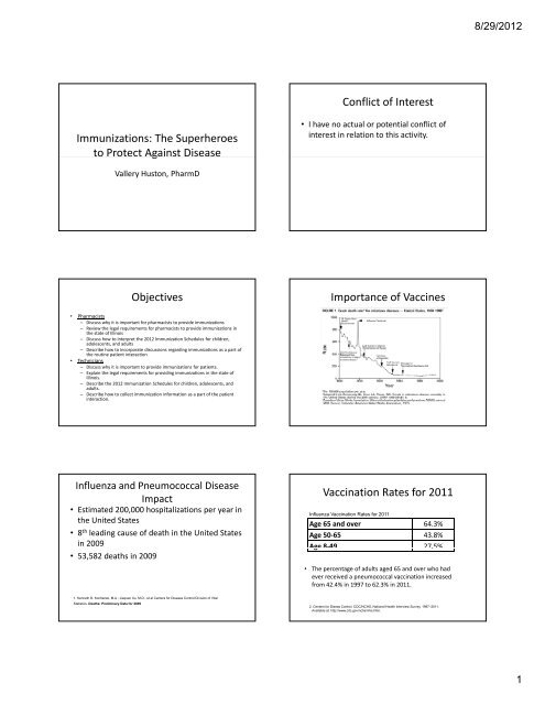 Presentation Outline ICHP Annual Meeting September 13-15