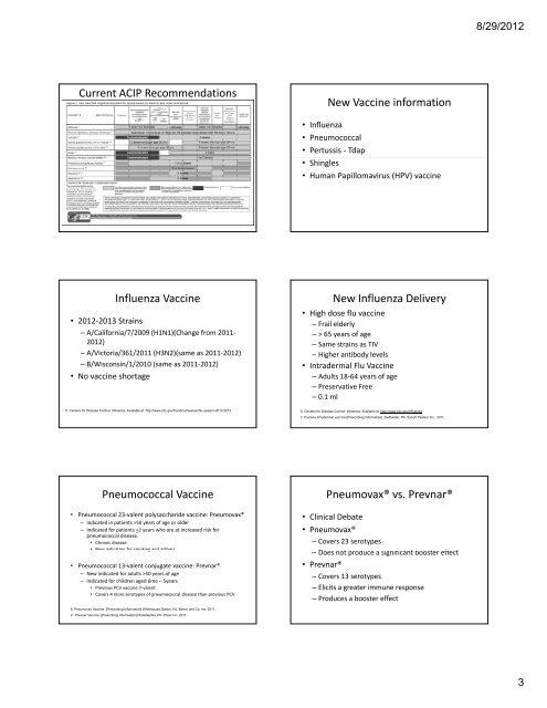 Presentation Outline ICHP Annual Meeting September 13-15