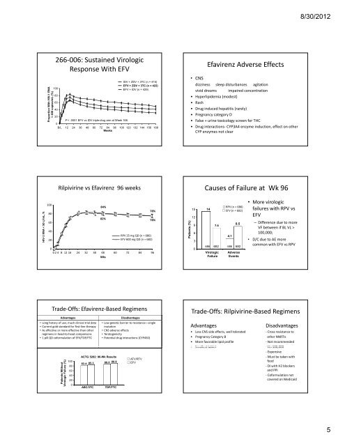 Presentation Outline ICHP Annual Meeting September 13-15