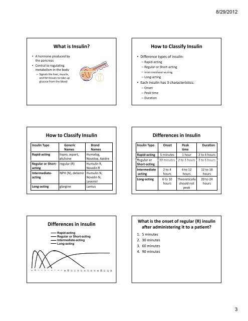 Presentation Outline ICHP Annual Meeting September 13-15