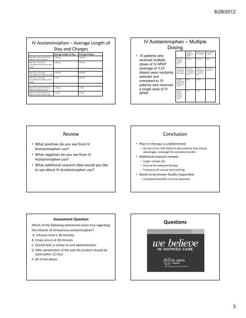 Presentation Outline ICHP Annual Meeting September 13-15