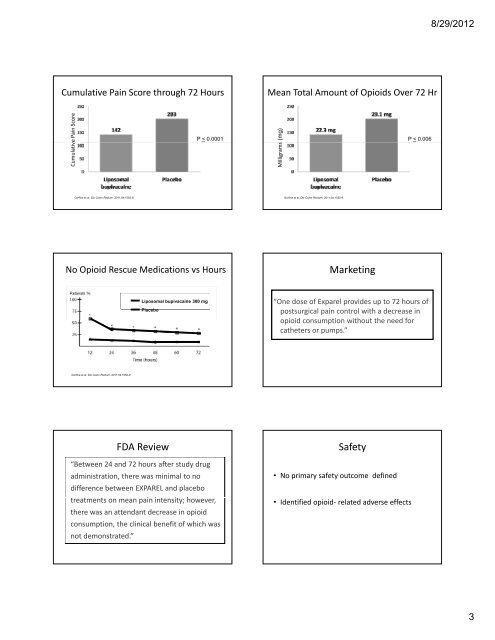 Presentation Outline ICHP Annual Meeting September 13-15