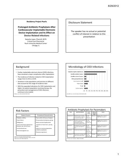 Presentation Outline ICHP Annual Meeting September 13-15