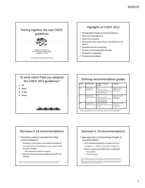 Presentation Outline ICHP Annual Meeting September 13-15