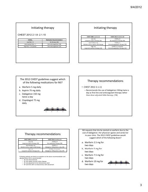 Presentation Outline ICHP Annual Meeting September 13-15