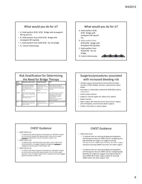 Presentation Outline ICHP Annual Meeting September 13-15