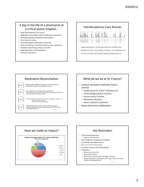 Presentation Outline ICHP Annual Meeting September 13-15