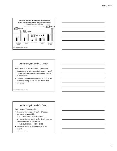 Presentation Outline ICHP Annual Meeting September 13-15