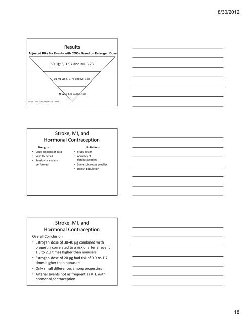 Presentation Outline ICHP Annual Meeting September 13-15