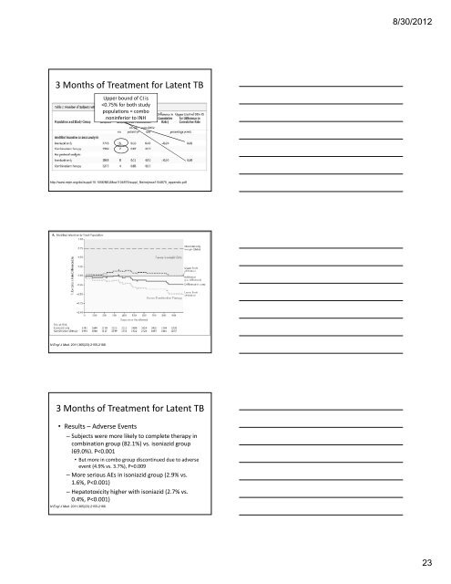 Presentation Outline ICHP Annual Meeting September 13-15