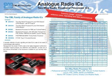 CML Analogue Radio IC Innovations - CML Microcircuits