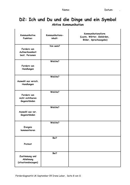 Förderdiagnostik Unterstützte Kommunikation