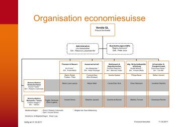 Folie 1 - Economiesuisse