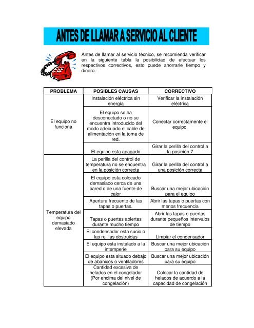 Manual de CONGELADORES VERTICALES - Indufrial