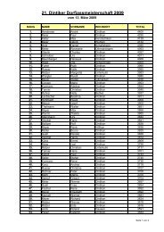 21. Dintiker Dorfjassmeisterschaft 2009