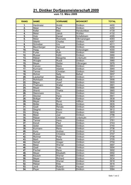 21. Dintiker Dorfjassmeisterschaft 2009