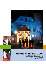 Fundraisingball 10 Schloss Neubeuern