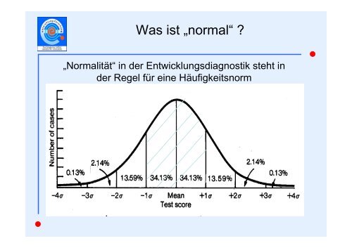 Kann man Entwicklung messen ?