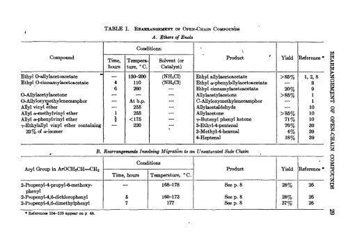 Organic Reactions, Volume 2