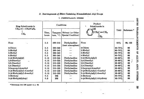 Organic Reactions, Volume 2