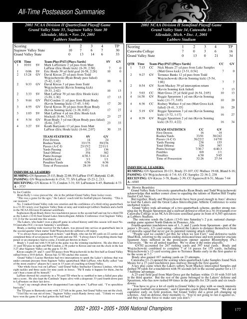 Player Profiles - of College Football Games