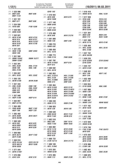 Bulletin 2011/10 - European Patent Office