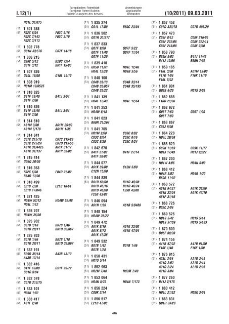 Bulletin 2011/10 - European Patent Office